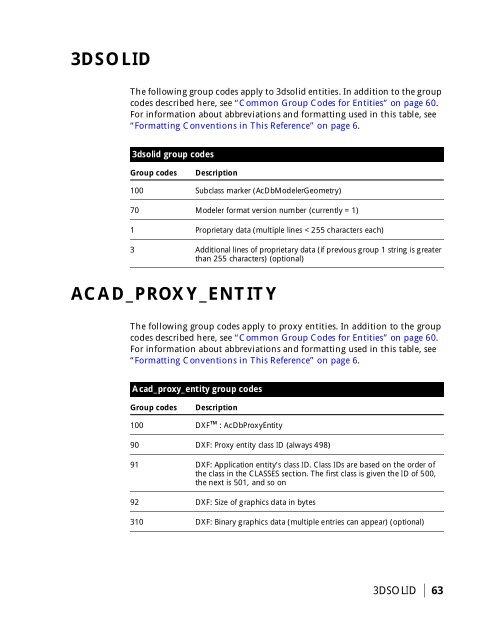 AutoCAD® 2002 - Autodesk