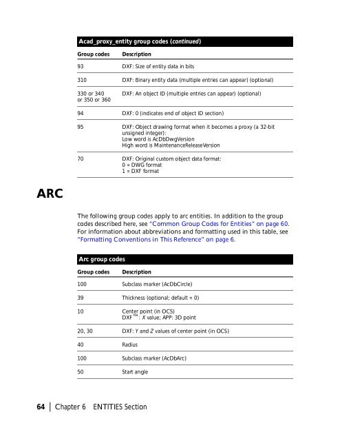 AutoCAD® 2002 - Autodesk