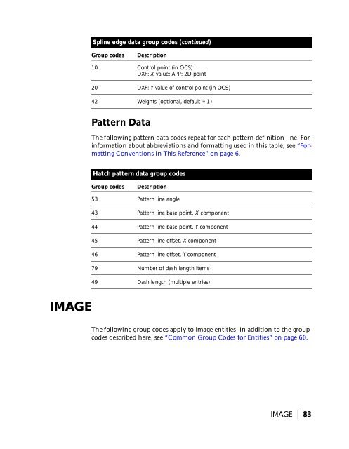 AutoCAD® 2002 - Autodesk