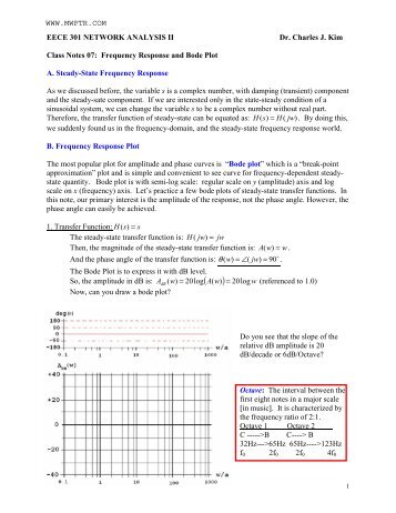 Frequency Response and Bode Plot - MWFTR