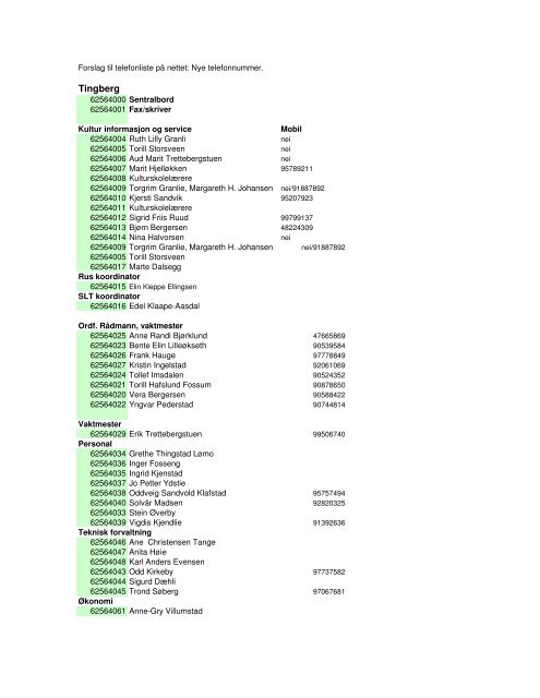 Kopi av Ny telefonliste for nettet - Løten kommune