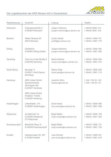 Die Logistikzentren der ARS Altmann AG in Deutschland