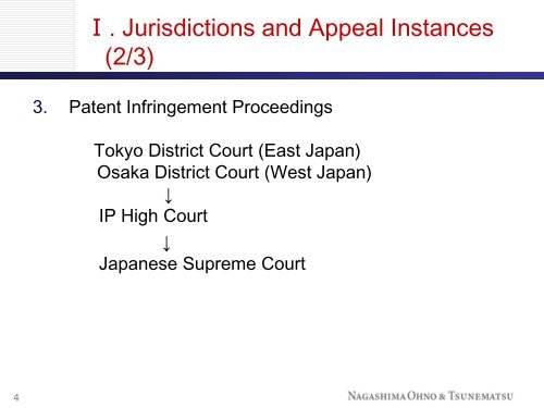 Judge Mimura - International Intellectual Property Institute