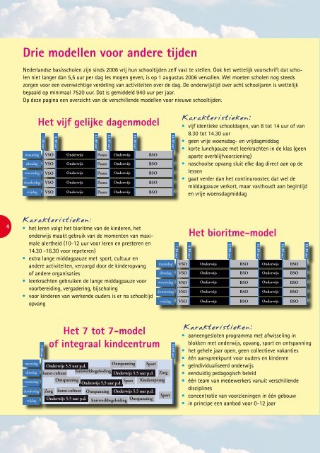 Magazine andere tijden - VOS/ABB