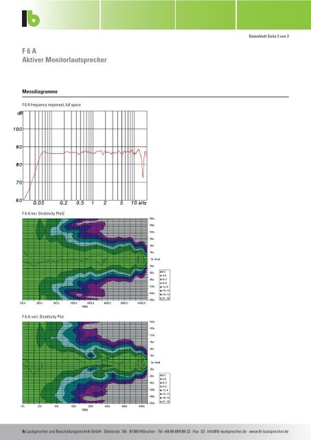 LB Datenblatt F 6 A.pdf - Lautsprecher