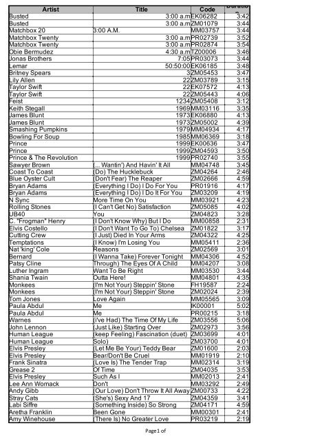 SONG TITLE ARTIST / GROUP GENRE KEY TIME ... - Laser Direct