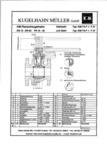 KUGELHAHN MÜLLER GmbH