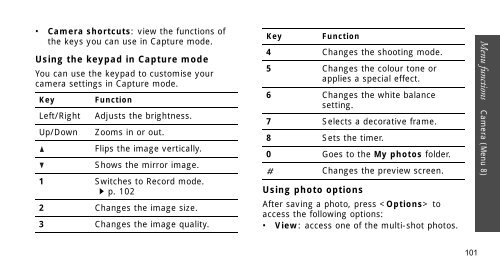 SGH-E250 User's Guide - Virgin Media