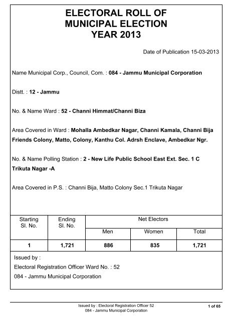 New Life Public School East Extension Sec1(c) Trikuta Nagar.