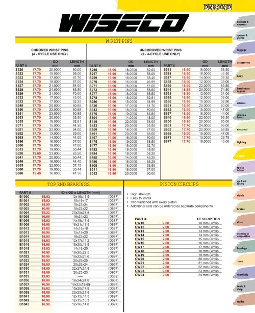 Engine - Automatic Distributors