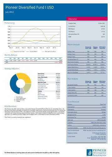 Pioneer Diversified Fund I USD - OCBC Bank