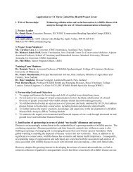 Application for UC Davis Global One Health Project Grant 1. Title of ...