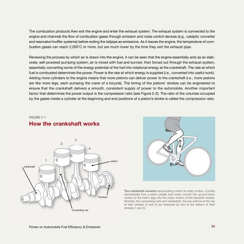 Primer on Automobile Fuel Efficiency and Emissions - Pollution Probe