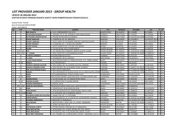 LIST PROVIDER 25 JANUARI 2013 - SWIPE.xlsx - Generali Indonesia