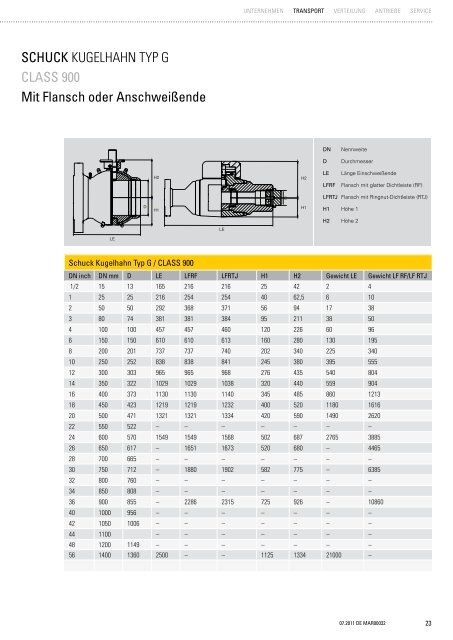 Katalog | DE | PDF - Franz Schuck GmbH