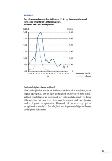 Elektronisk udgave - Sundhedsstyrelsen