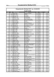 Komptendorfer Waldlauf 2012 - Sparkassen-Laufcup