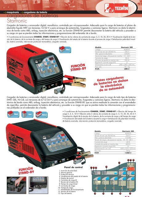 Prueba Baterías 6 - 12 V Telwin