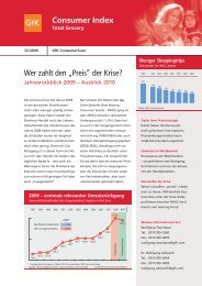 Consumer Index - GfK Panel Services Deutschland
