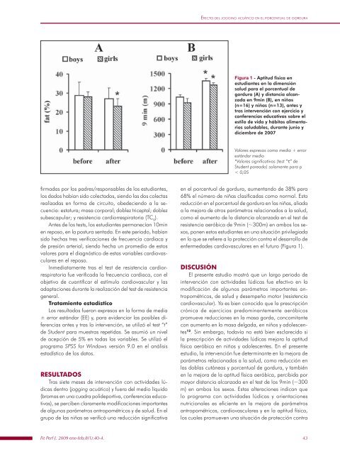 efecto del jogging acuÃ¡tico y orientaciones nutricionales en el ...