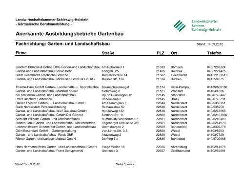 Garten- und Landschaftsbau - Landwirtschaftskammer Schleswig ...