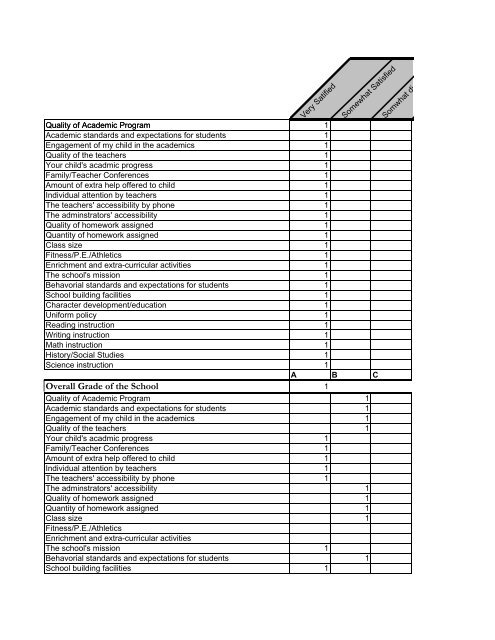 Folder Name Contents - Newyorkcharters.org