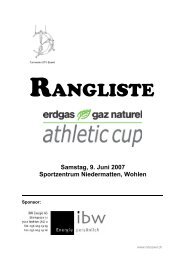 Rangliste Erdgas-Athletic-Cup Wohlen - LA Villmergen