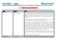 Accadde â¦ oggi (Ricorrenze) I PROTAGONISTI - ANPI - Savona