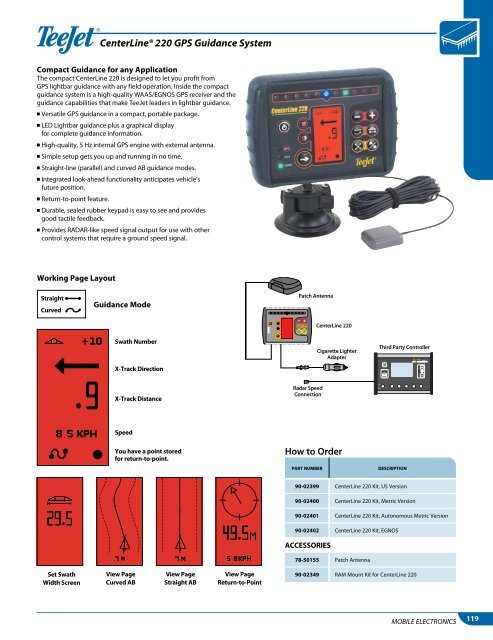 Catalog 50A-M_All_Low Res - TeeJet