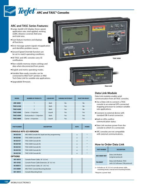 Catalog 50A-M_All_Low Res - TeeJet