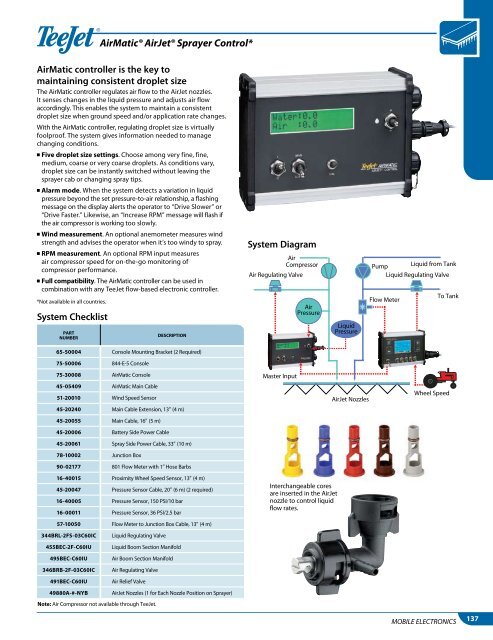 Rate control