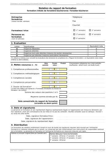 Notation du rapport de formation - Codoc