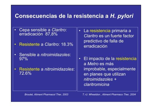 Resistencia a H. Pylori - ClÃ­nica de GastroenterologÃ­a.