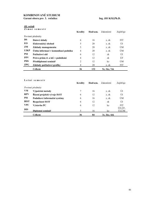 prÅ¯vodce kombinovanou formu studia a celoÅ¾ivotnÃ­ho vzdÄlÃ¡vÃ¡nÃ­