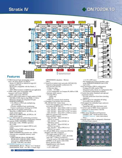 FPGA Boards - The Dini Group