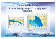 Bombas sumergibles para drenaje y aguas ... - bomba sultana