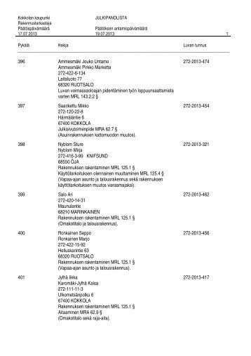 MyÃ¶nnetyt rakennusluvat vko 29-2013.. - Kokkola