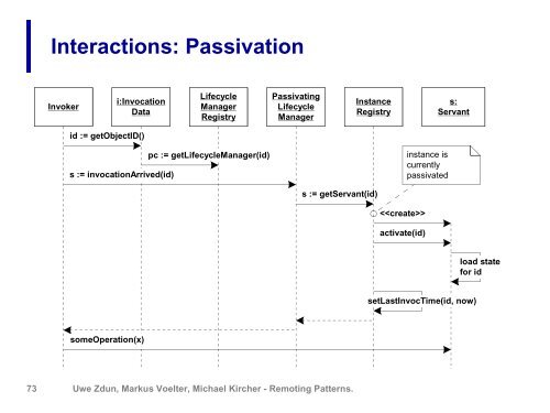 Remoting patterns