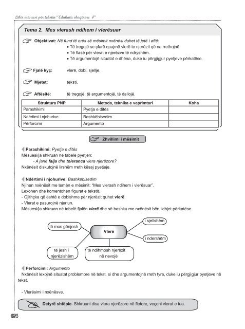 Edukata shoqÃ«rore 4 - Albas