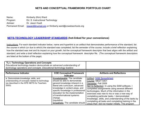 45 conceptual framework crossword
