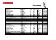 Liste der teilnehmenden Schulen - Bike2school