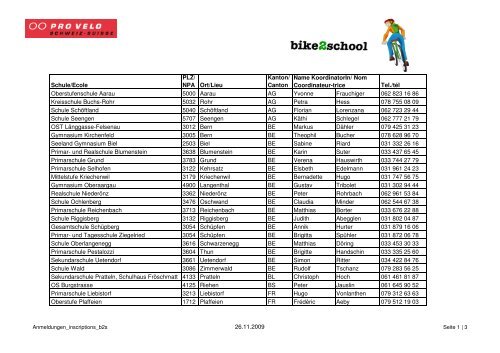 Liste der teilnehmenden Schulen - Bike2school