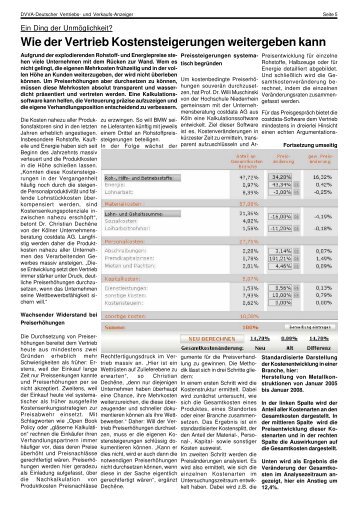 Wie der Vertrieb Kosten- steigerungen weitergeben kann - costdata