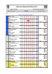 Bayerische Meisterschaft Mixed 2012