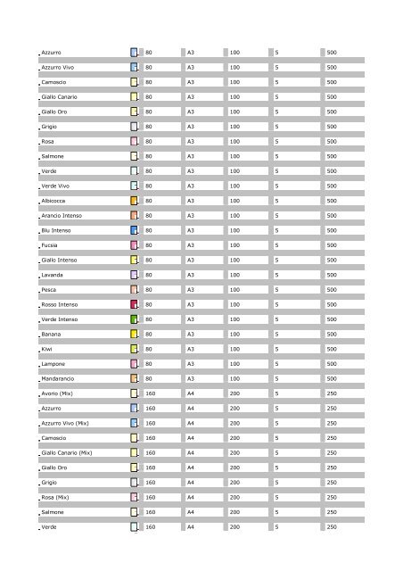 TABELLA COLORI CARTA FOTOCOPIE COLORATA - Euro Ufficio