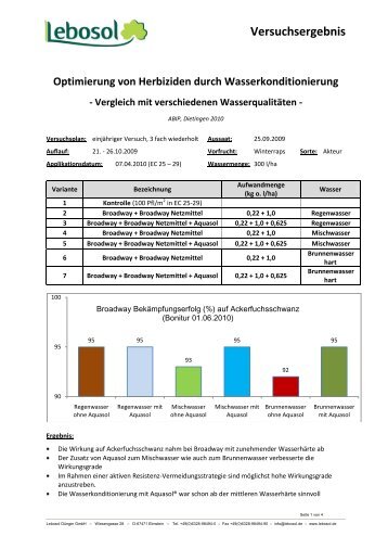 Optimierung von Herbiziden durch ... - Lebosol Dünger GmbH