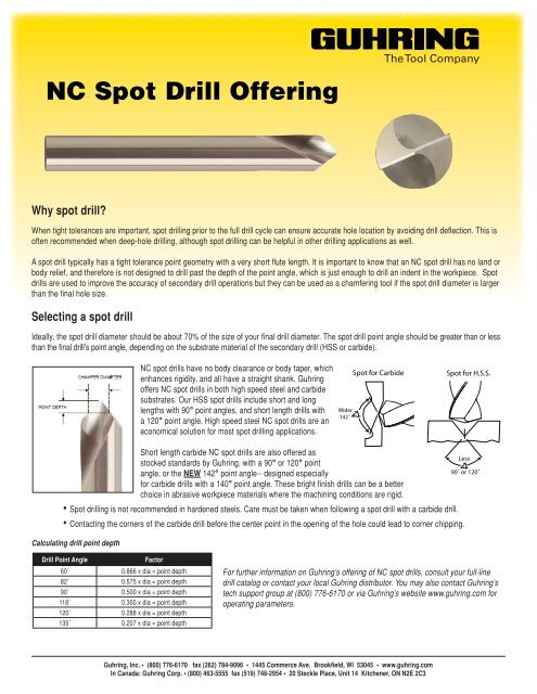 NC Spot Drill Offering - Guhring