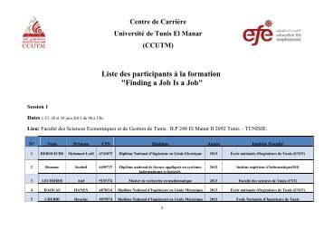 Liste des participants - Université de Tunis El Manar
