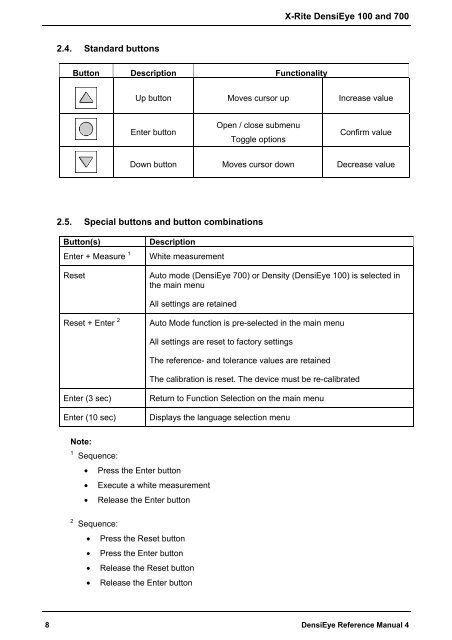 DensiEye Reference Manual - X-Rite