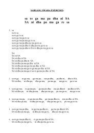 The Notes Of The Scale Sa Re Ga Ma Pa Dha Ni Derived As Follows